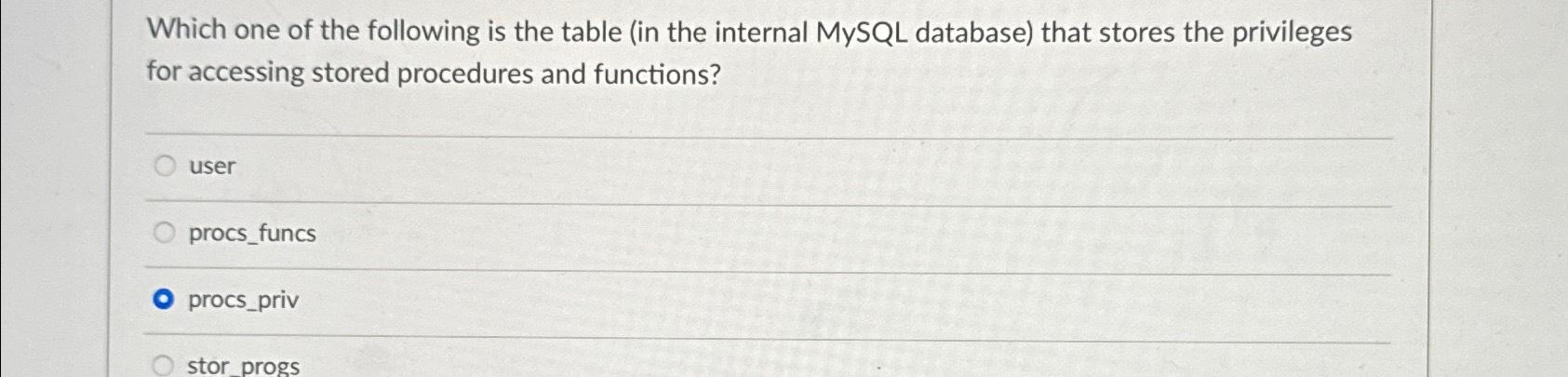 Solved Which one of the following is the table (in the | Chegg.com