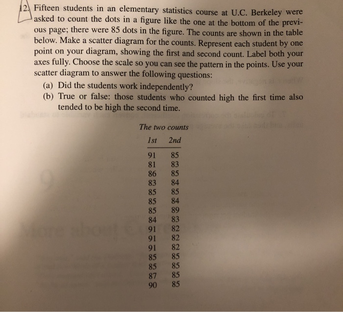 Solved 12Fifteen students in an elementary statistics course | Chegg.com