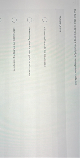 [Solved]: The first step in developing a knowledge managemen