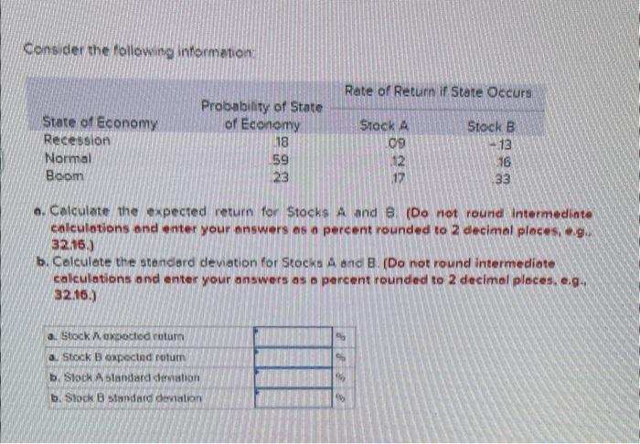 Solved consider the following information Rate of Return if | Chegg.com