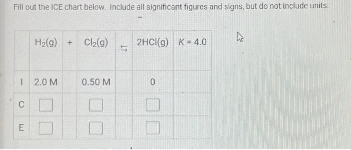 Solved Fill out the ICE chart below. Include all significant | Chegg.com