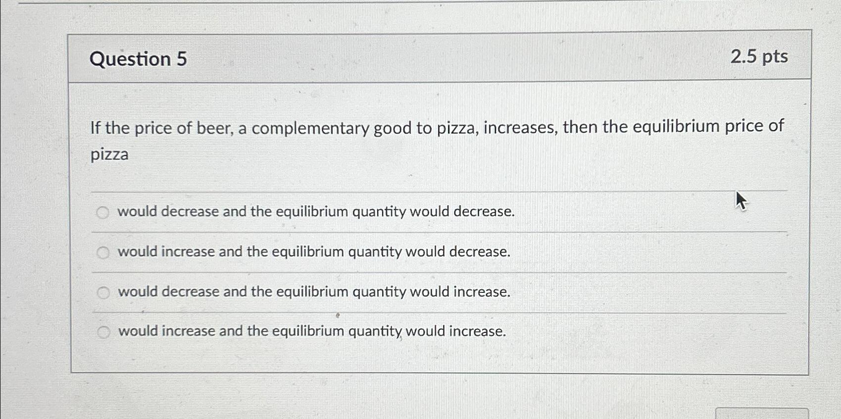 Solved Question 52.5ptsIf the price of beer, a complementary | Chegg.com