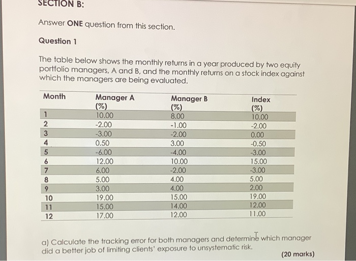 Solved SECTION B: Answer ONE Question From This Section. | Chegg.com