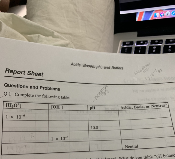 Solved 119000 Acids, Bases, pH, and Buffers Report Sheet