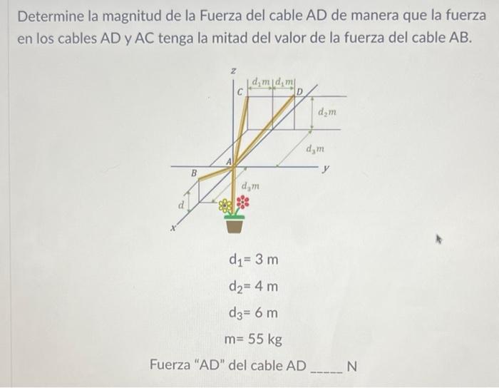 Determine la magnitud de la Fuerza del cable AD de manera que la fuerza en los cables \( A D \) y \( A C \) tenga la mitad de