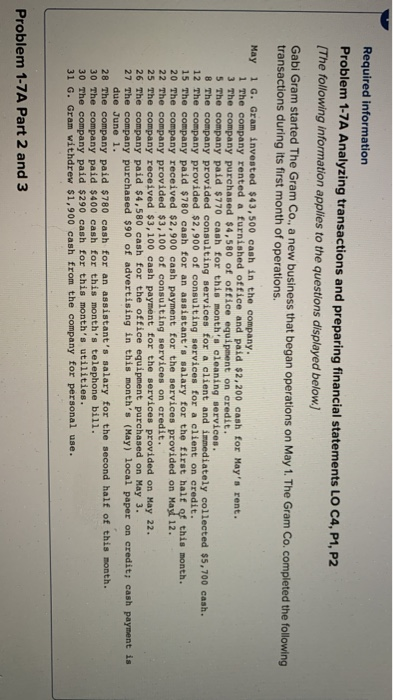 Solved Required information Problem 1-7A Analyzing | Chegg.com