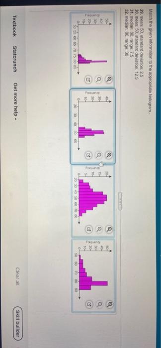 Solved Match the given information to the appropriate | Chegg.com