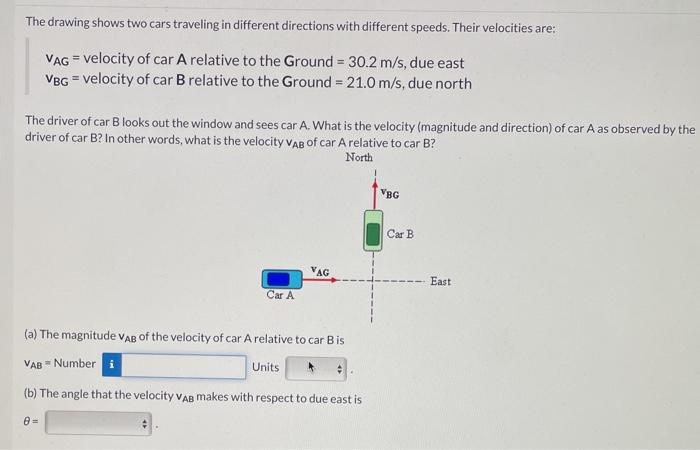 Solved The drawing shows two cars traveling in different | Chegg.com