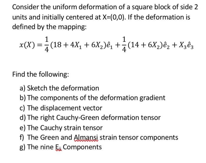 Solved Consider The Uniform Deformation Of A Square Block Chegg Com