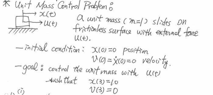 Solved * Unit Mass Control Problem: Xct a unit mass ( M=/> | Chegg.com