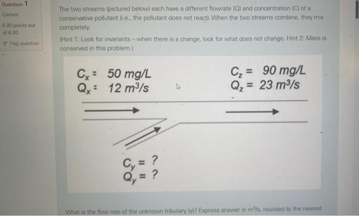 Cl streams discount