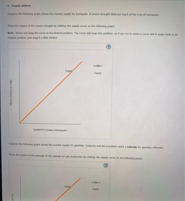 Solved 6. Supply shifters Suppose the following graph shows