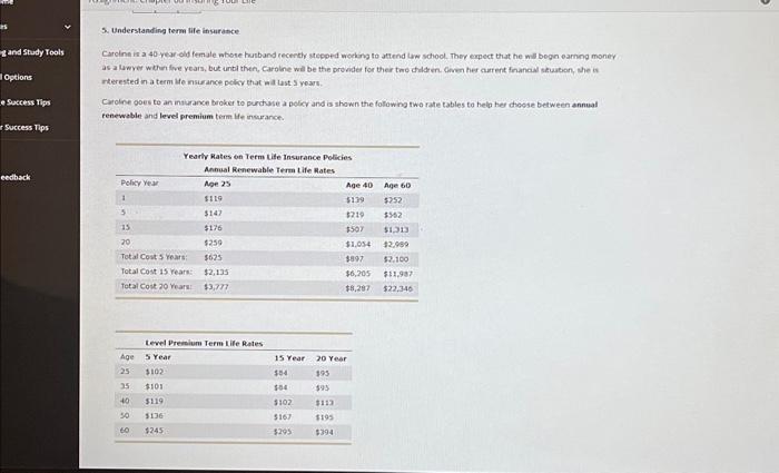 Solved 5. Understanding Term Tife Ithsuratece. Interested In | Chegg.com