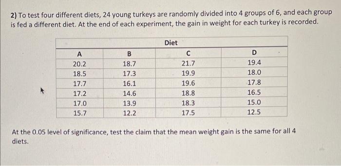 Solved 2) To test four different diets, 24 young turkeys are | Chegg.com