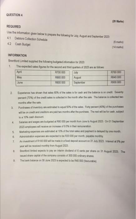 Solved QUESTION 4 (20 Marks) REQUIRED Use the inlormation | Chegg.com