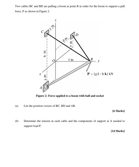 Solved Two Cables BC And BD Are Pulling A Boom At Point B In | Chegg.com