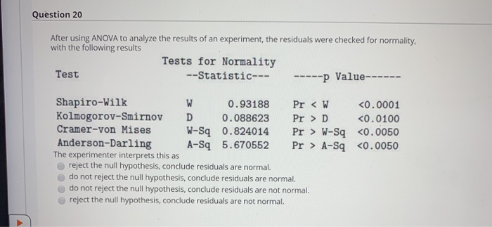 Solved Question After Using Anova To Analyze The Results Chegg Com