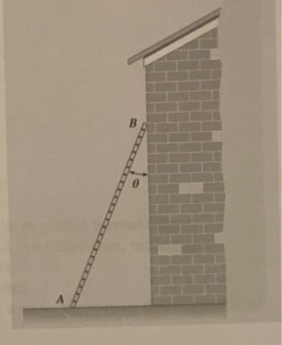 Solved A ladder of weight W rests against a wall when the | Chegg.com