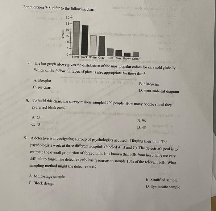 Solved For questions 7−8, refer to the following chart. 7. | Chegg.com