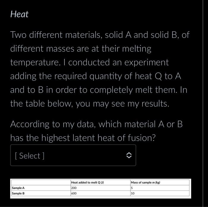 Solved Two Different Materials, Solid A And Solid B, Of | Chegg.com