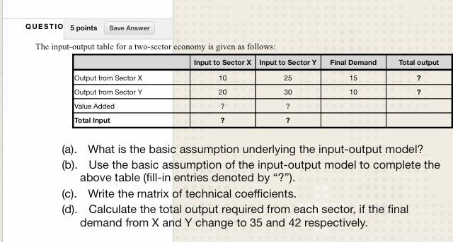 Solved QUESTIO 5 points Save Answer Final Demand Total | Chegg.com
