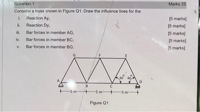 Solved Marks 25 Question 1 Consider a truss shown in Figure | Chegg.com
