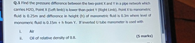 Solved Q.1 Find the pressure difference between the two | Chegg.com