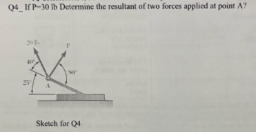 Solved Q4_If P=30 ﻿lb Determine the resultant of two forces | Chegg.com