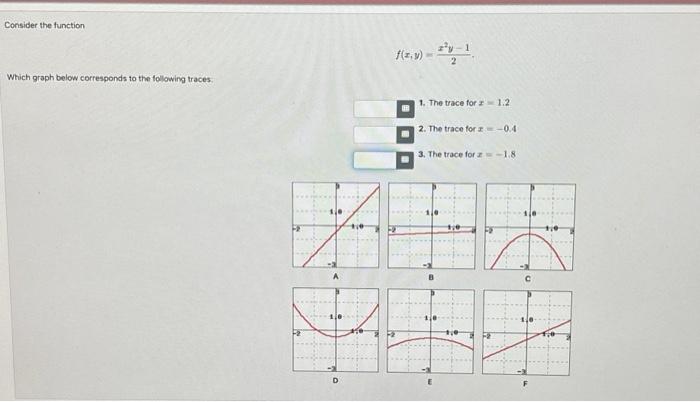 Solved Consider The Function F X Y 2x2y−1 Which Graph Below