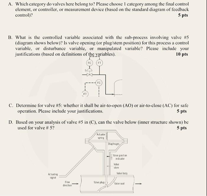 Solved Please read the question carefully and do not copy | Chegg.com