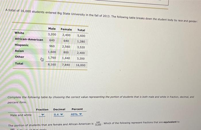 A total of 16,000 students entered Big State University in the fall of 2013. The following table breaks down the student body