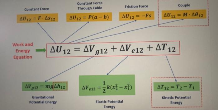 Solved please answer the question base on the formula of | Chegg.com
