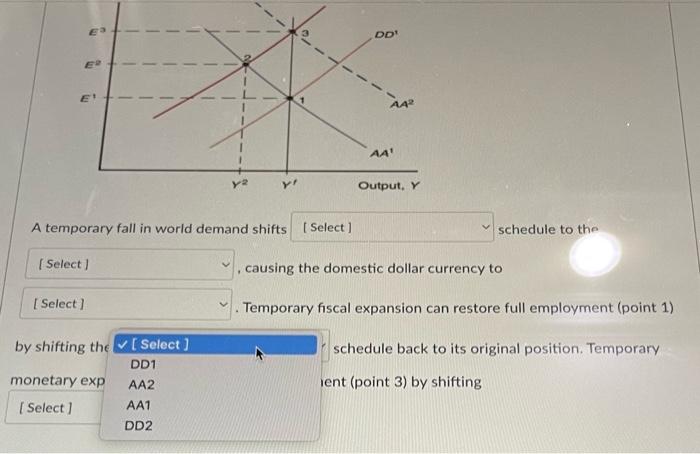 Solved 0 Question 22 5 pts Complete the following graph | Chegg.com