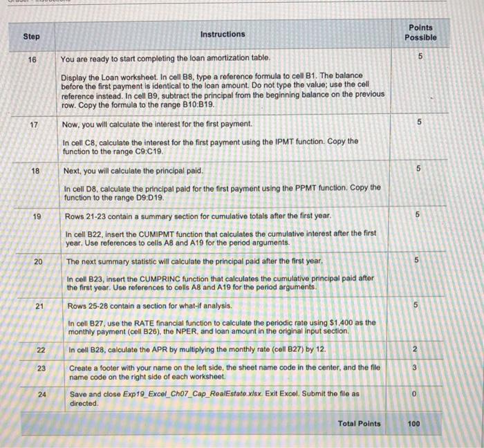 Steps to Perform: Points Possible Step Instructions 0 | Chegg.com