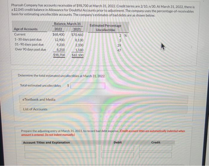 solved-pharoah-company-has-accounts-receivable-of-98-700-at-chegg