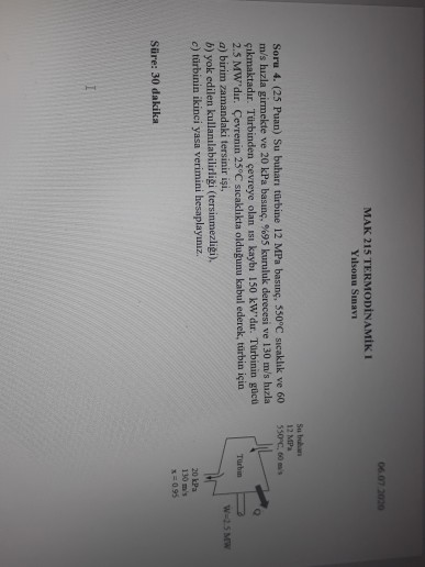 The water vapor enters the turbine at 12 MPa | Chegg.com