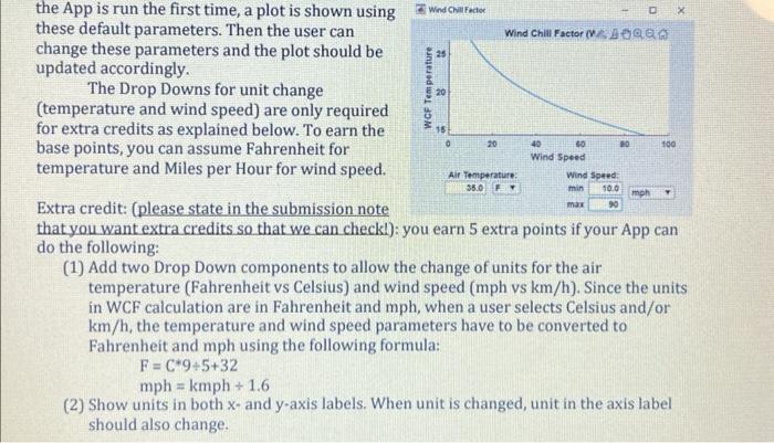 Solved Points Implement The Wind Chill Factor Wcf Chegg Com