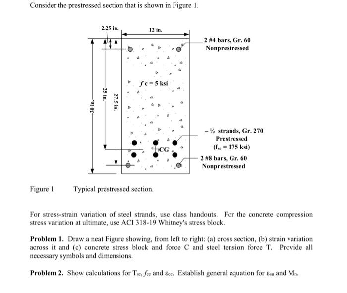 Solved Consider The Prestressed Section That Is Shown In | Chegg.com