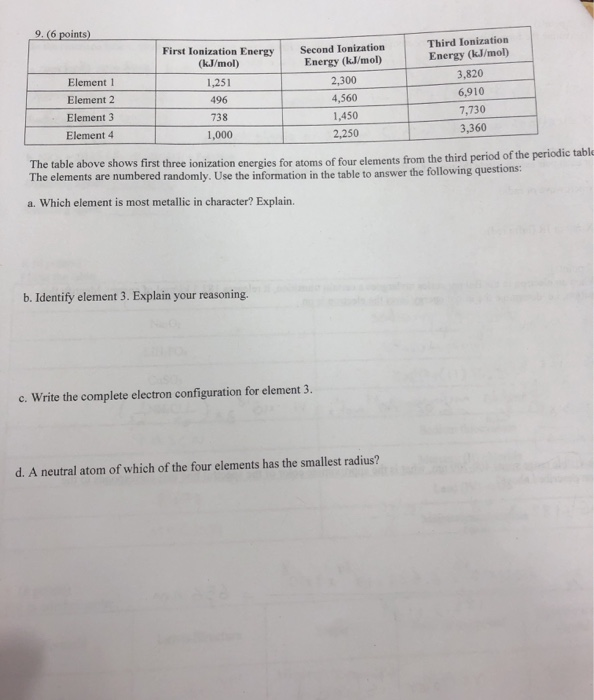 Solved 9. (6 points) First Ionization Energy (kJ/mol) Second | Chegg.com