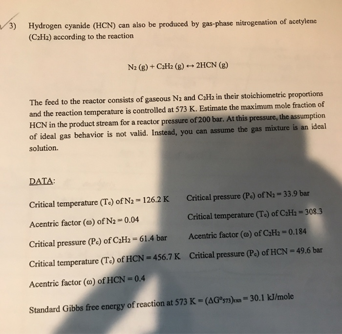 Solved V 3 Hydrogen Cyanide Hcn Can Also Be Produced B Chegg Com