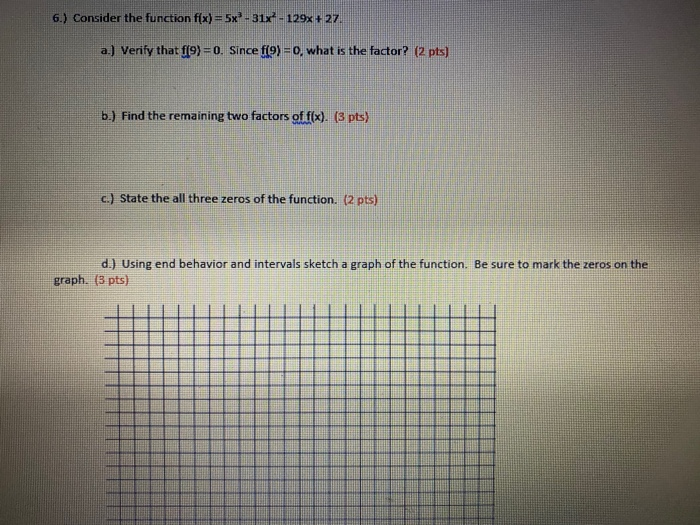 Solved 6.) Consider the function f(x) = 5x® - 31x- 129x + | Chegg.com