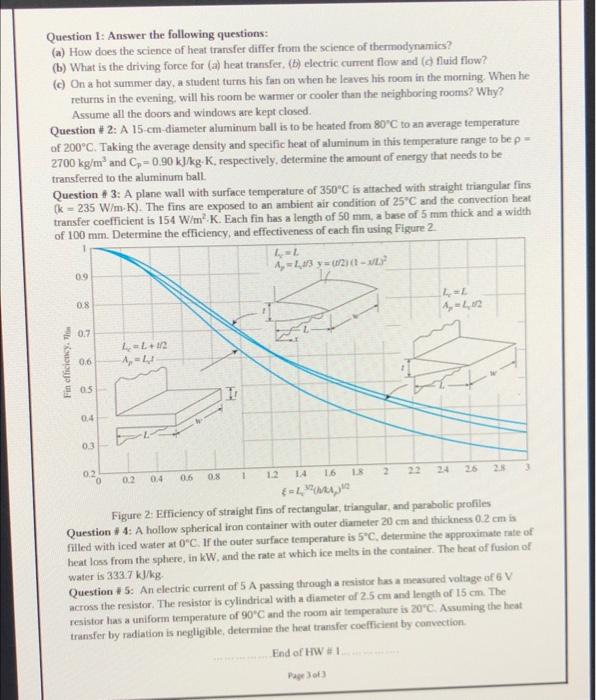 Question I: Answer the following questions:
(a) How does the science of heat transfer differ from the science of thermodyrami