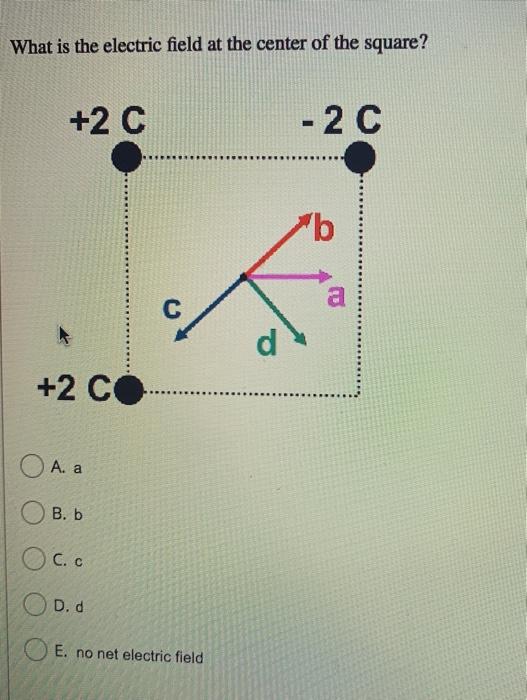 Solved What is the electric field at the center of the | Chegg.com
