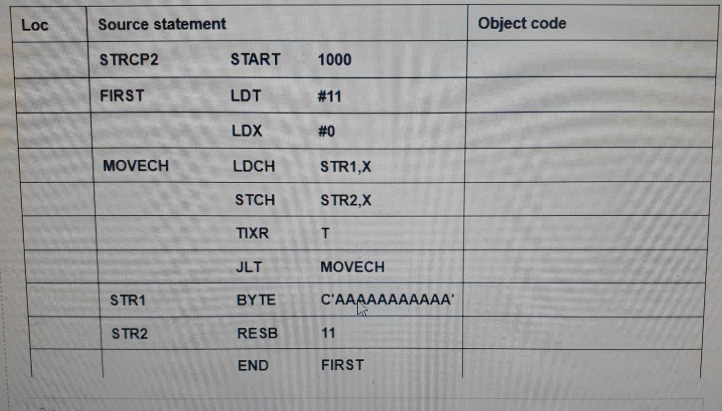 Solved Consider the following SIC/XE program. Write the