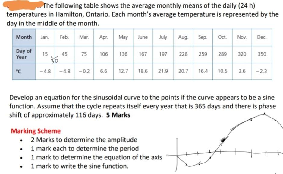 how-to-find-net-income-for-beginners-pareto-labs