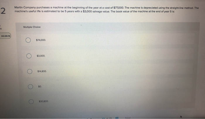 Solved Martin Company Purchases A Machine At The Beginning Chegg