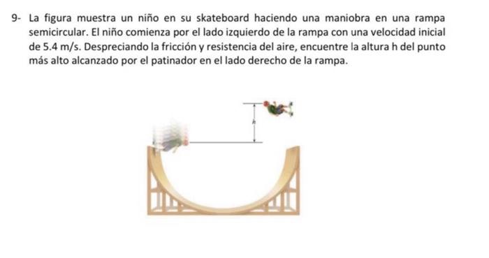 La figura muestra un niño en su skateboard haciendo una maniobra en una rampa semicircular. El niño comienza por el lado izqu