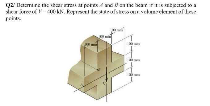 Solved Q2/ Determine the shear stress at points A and B on | Chegg.com