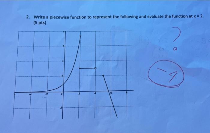 Solved 2. Write a piecewise function to represent the | Chegg.com