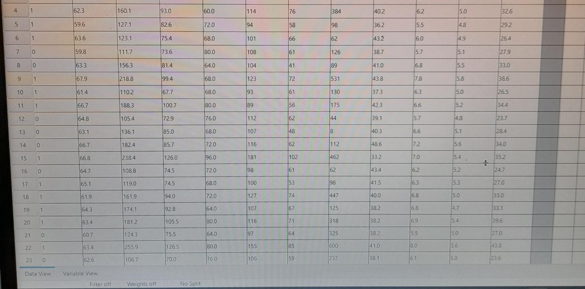 Solved (b) Determine The Mean And Standard Deviation Of The | Chegg.com